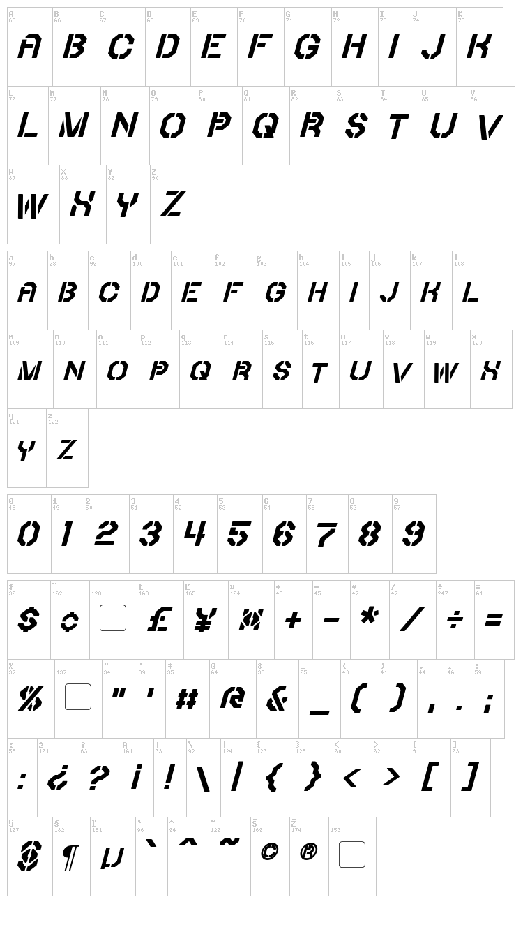Iori font map